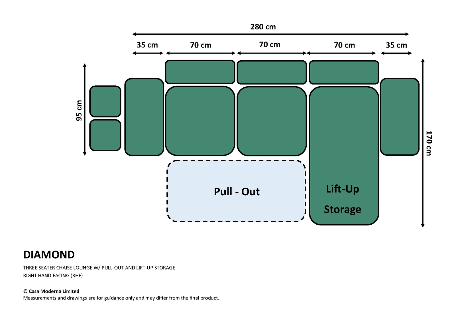 Three Seater Chaise Lounge · Right Hand Facing