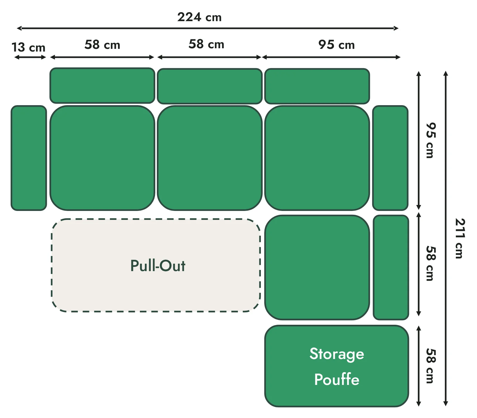 Corner Sofa 224 x 211 cm, 2 x 58 cm seats · Right Hand Facing