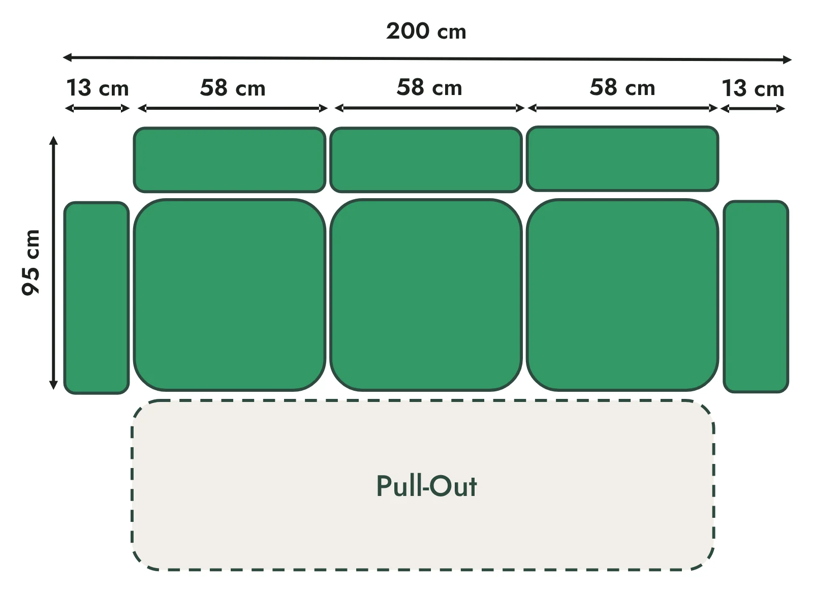 Three Seat Linear Sofa 200 x 95 cm, 3 x 58 cm seats, Pull-Out Bed