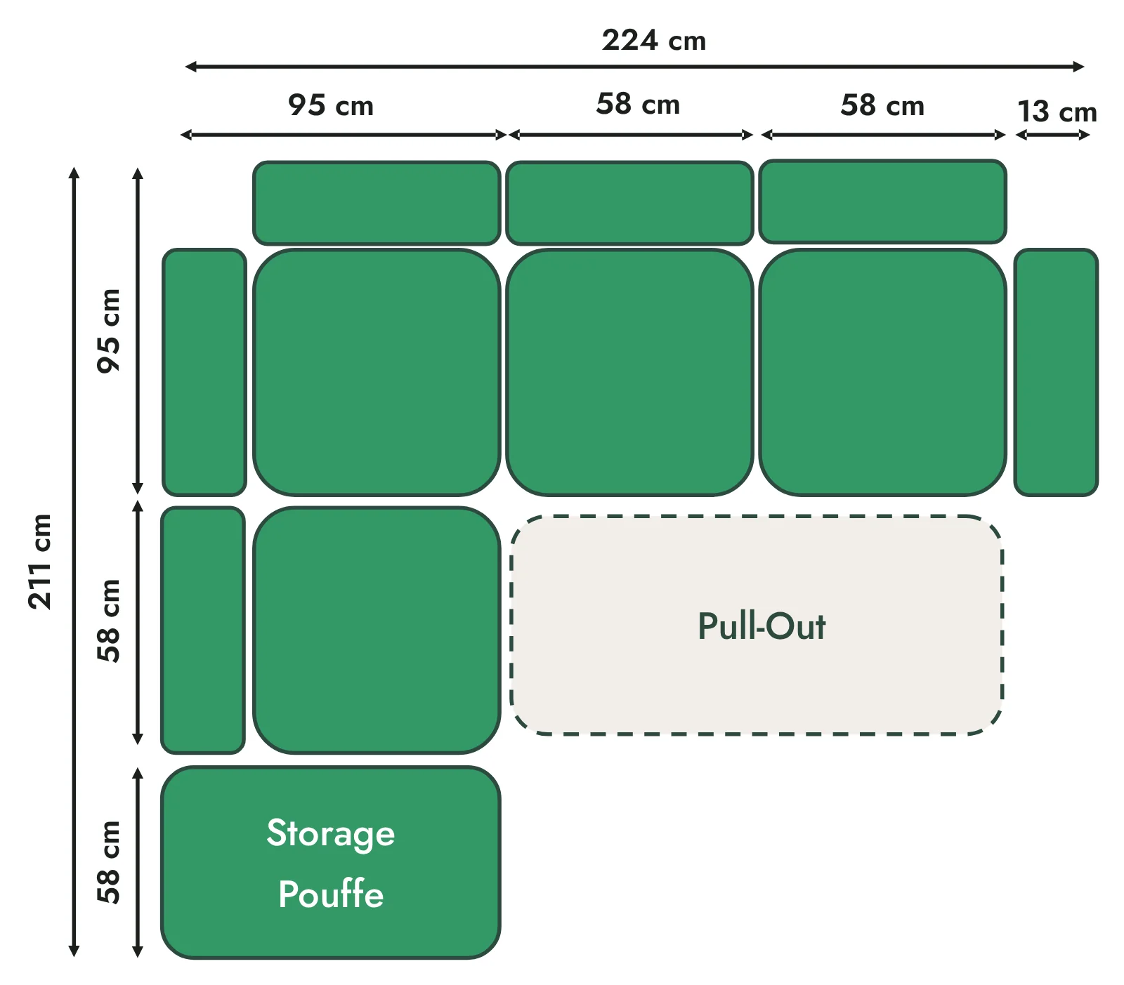Corner Sofa 224 x 211 cm, 2 x 58 cm seats · Left Hand Facing